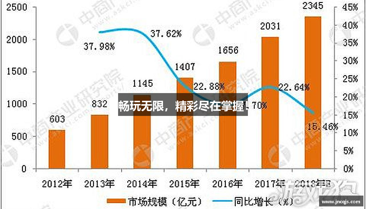 畅玩无限，精彩尽在掌握！